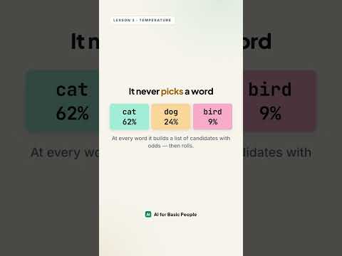 Why AI gives a different answer every time
